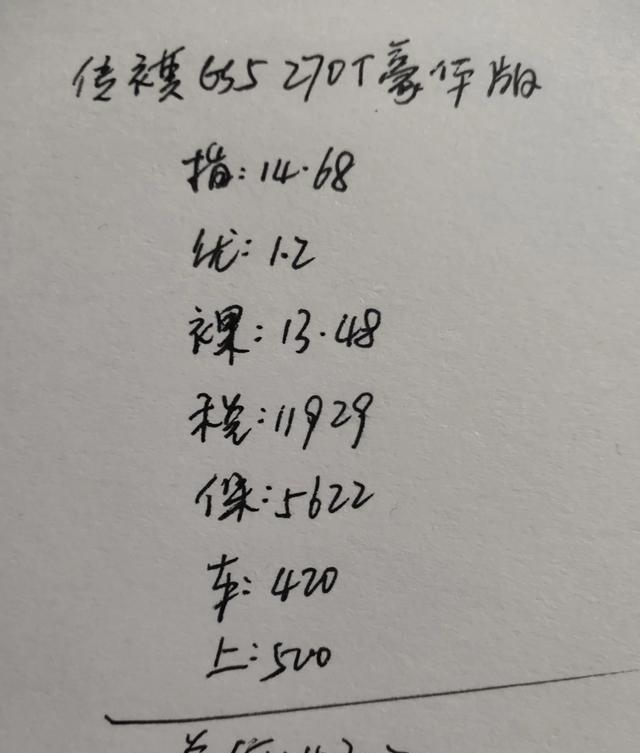 放弃逍客提传祺GS5, 落地价153271元贵吗？看看车主的点评吧