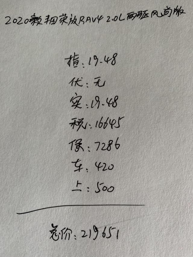 喜提新款丰田荣放RAV4 2.0风尚版，菱角霸气十足，这价格买贵了吗