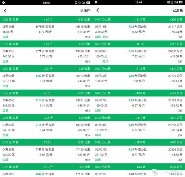 近35000公里聊一聊领克01