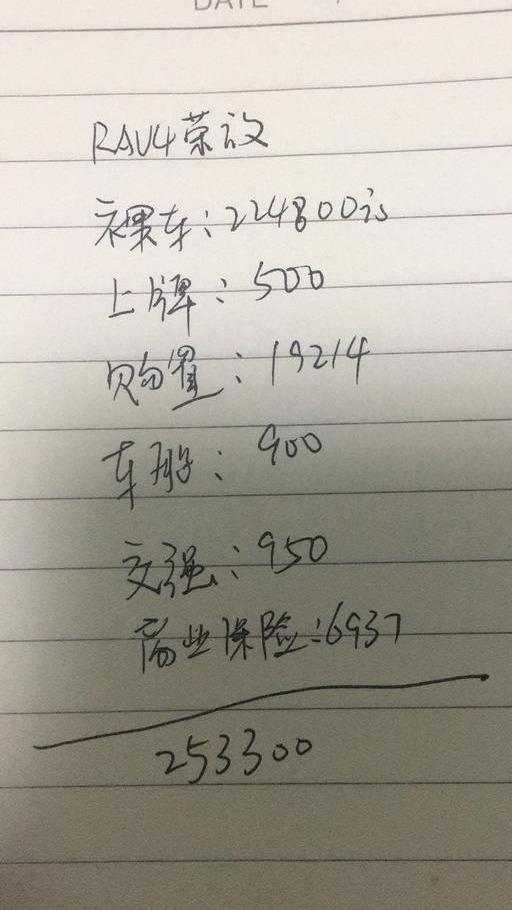 花253300元提一辆RAV4荣放贵吗？它比奇骏好吗？这篇文章给你答案