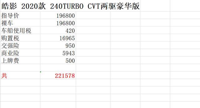 22万入手皓影，这才是一个男人该买的车，朋友们认为值得吗？