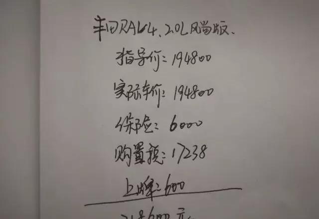 21万多喜提新款丰田RAV4，皮座椅花了5000，2.0L油耗才6.9个