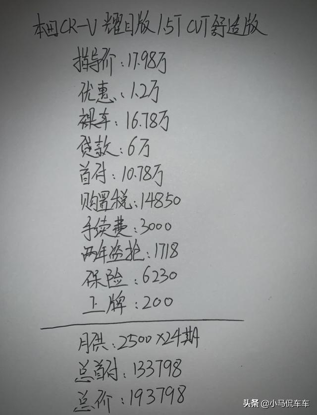 喜提本田CRV自动挡低配，油耗经济，空间给力，这价格如何？