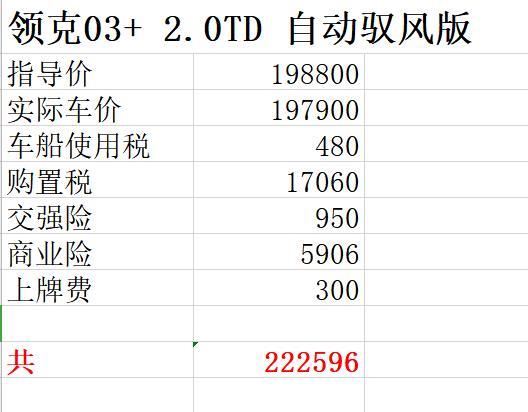 喜提领克03+兼顾家用和运动，性价比很高，这价格没买贵吧
