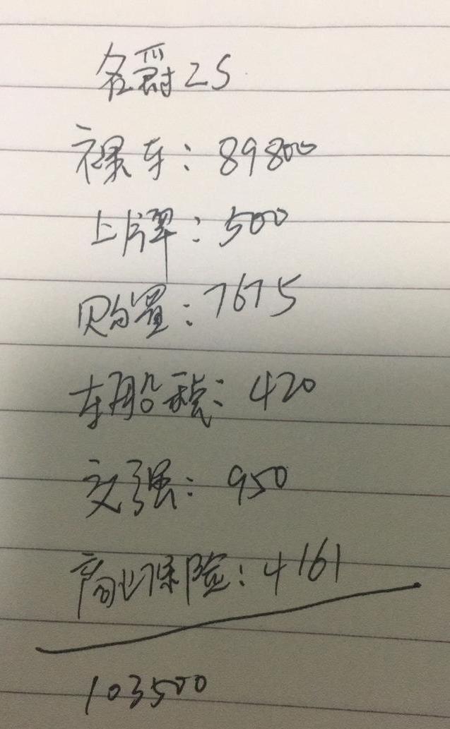 花103500元提一辆名爵ZS贵吗？它比哈弗H6好吗？看完就明白了