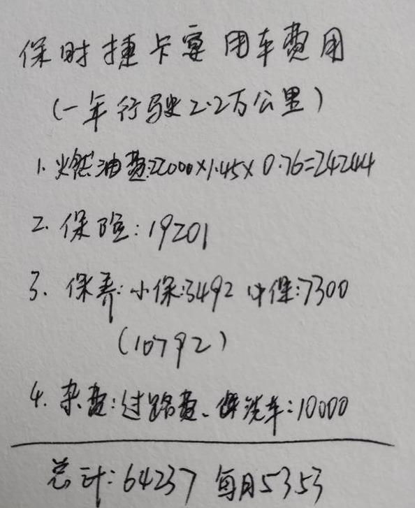 保时捷卡宴3.0T中配落地1055583元贵吗？养一辆卡宴一年得多少钱