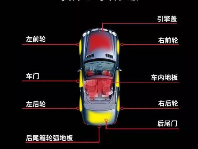 豪华品牌也玩起了“减配”？隔音效果对比，领克02完胜雷克萨斯NX