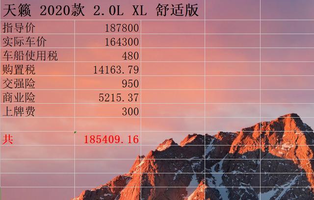 日产天籁都这么便宜了，还要什么思域，分享日产天籁真实提车价