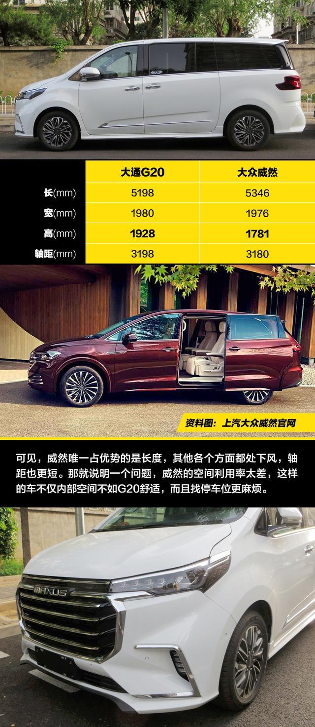 新提的大通G20，你想要的家用车就该是这样