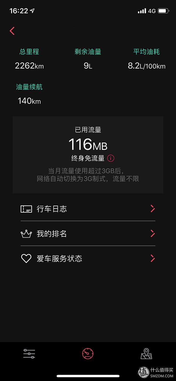 关于领克02你应该知道的10点