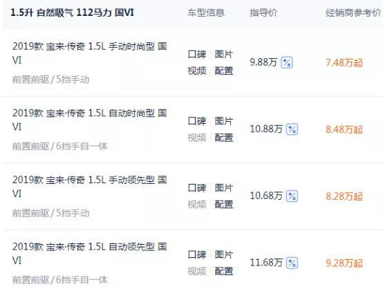 车主：裸车7.48万提宝来·传奇，配置一般但够用，性价比高！推荐