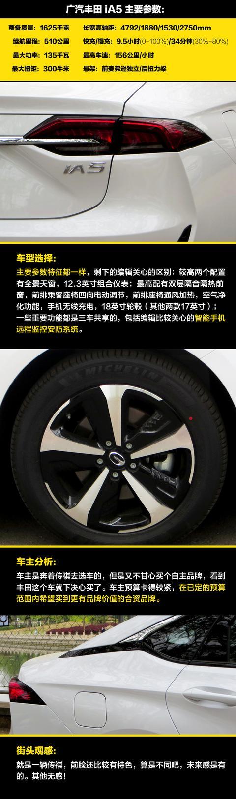 有人提了这辆丰田情怀的新能源车，你怎么看