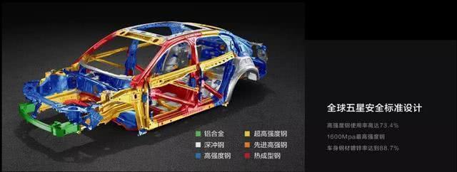 15万买的领克03怎么样？车主说出真心话！