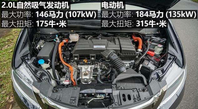 25.8万没要汉兰达却提了奥德赛，开了6个月，车主想说一句心里话