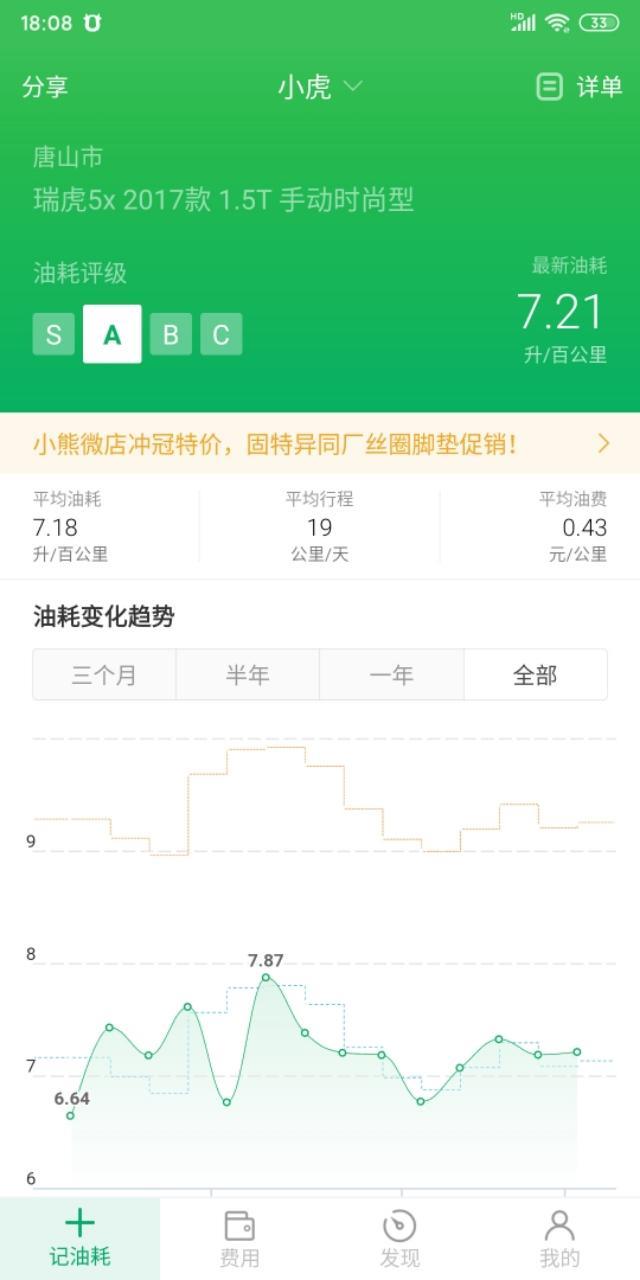 奇瑞瑞虎5X使用满2年用车报告！