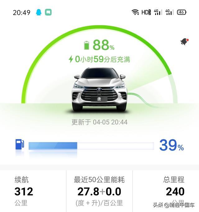 比亚迪老车主疫情期间入手唐DM：28万多的价格我为何苦等比亚迪？