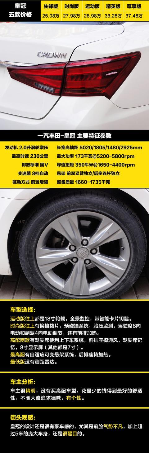 现在提这辆豪车的都是老铁，当年可是王者