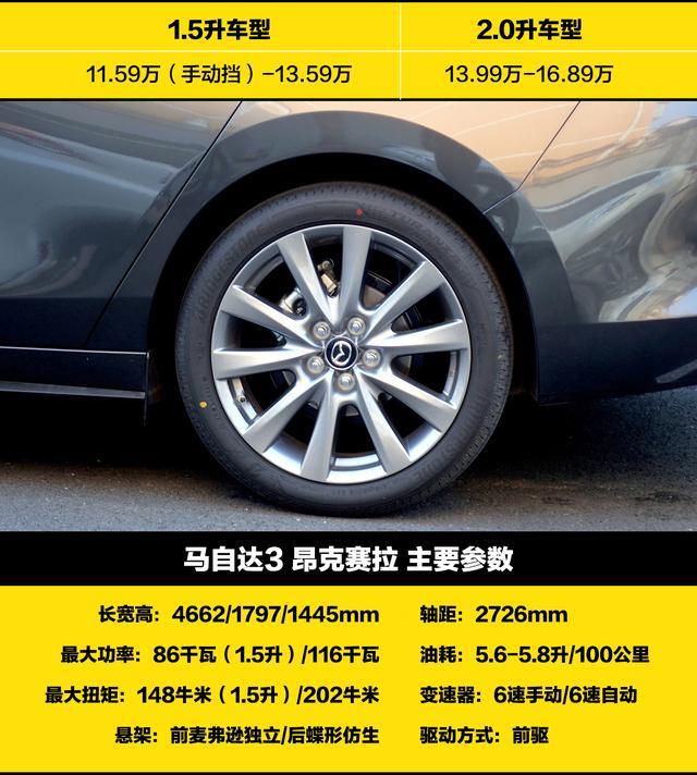 马自达CX-30来的当口提了3，是有原因的