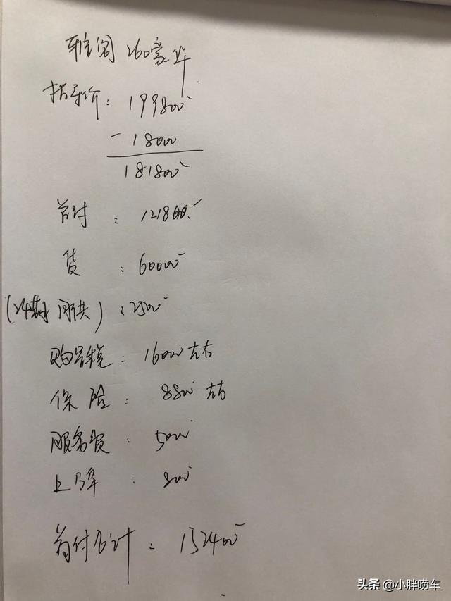 给自己而立之年的礼物，喜提本田雅阁260豪华版，这个价格怎么样