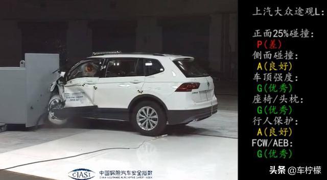 探岳对比途观L，一个优惠近3万，一个优惠近4万，怎么选？