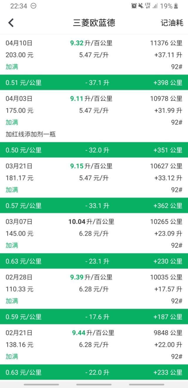 三菱欧蓝德1年半用车感受