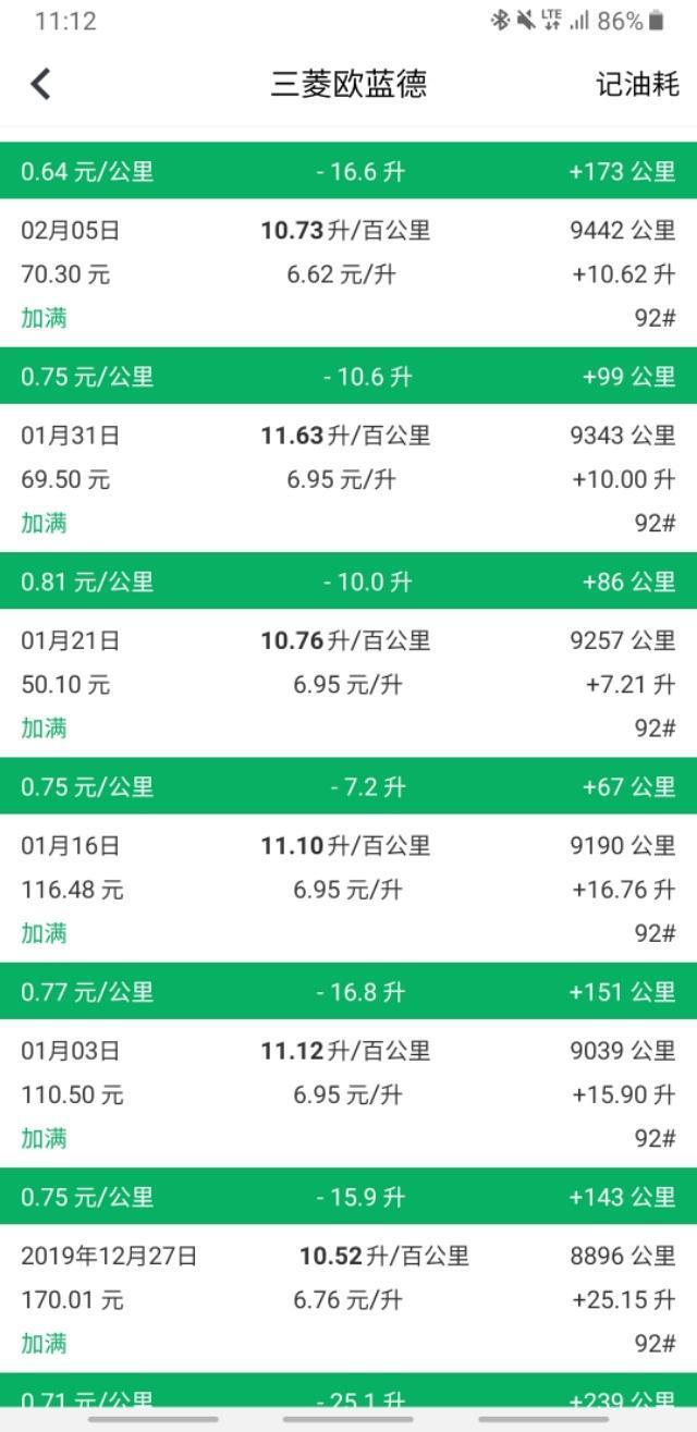 三菱欧蓝德1年半用车感受
