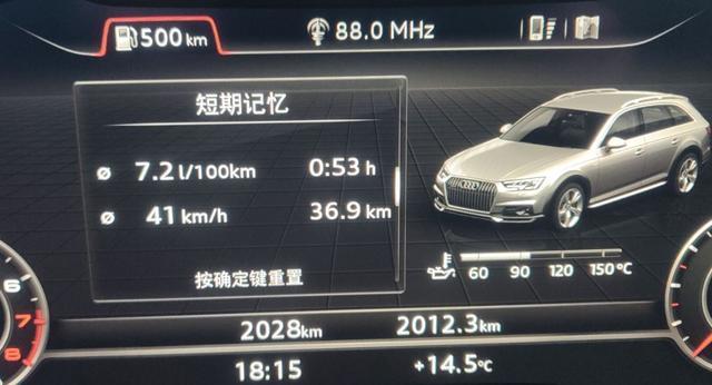 献上我2019款A4 Allroad 运动款 两千公里使用汇报