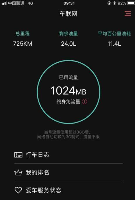 没有豪车的命却有豪车的病，领克01给你“非凡”油耗体验