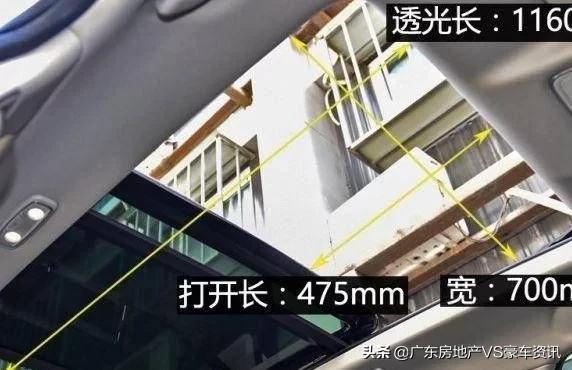15万人放弃本田SUV，选择国内长安。5千公里后，车主有很多话要说