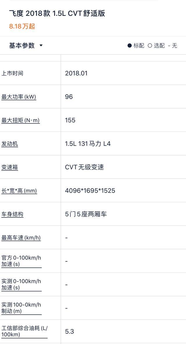 18款飞度真实油耗到底多少？