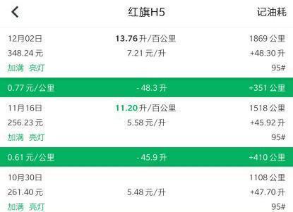 红旗H5提车3个月，是好是坏都谈谈，大家看看到底如何