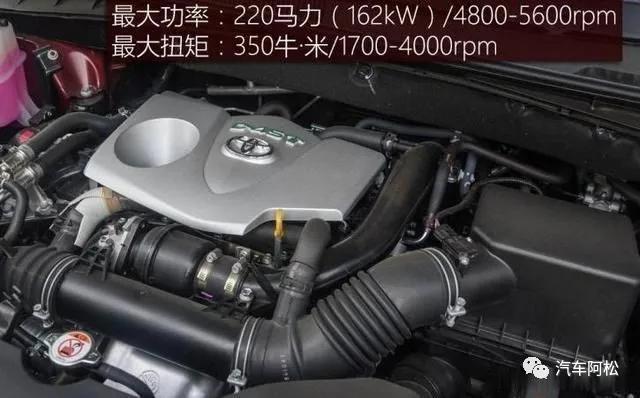 25.1万提了辆福特锐界，2个月后再开汉兰达，车主：差距一目了然