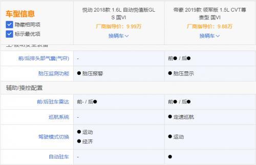 用开了三年的悦动置换了吉利帝豪，上手就后悔，没赶早买