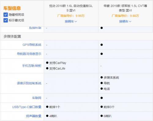 用开了三年的悦动置换了吉利帝豪，上手就后悔，没赶早买