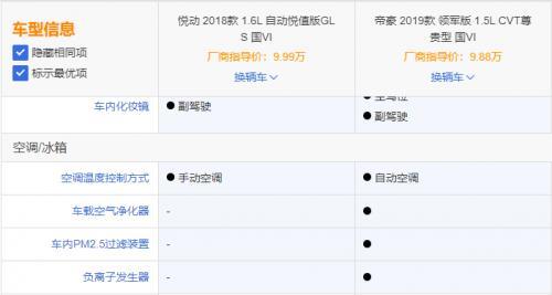 用开了三年的悦动置换了吉利帝豪，上手就后悔，没赶早买