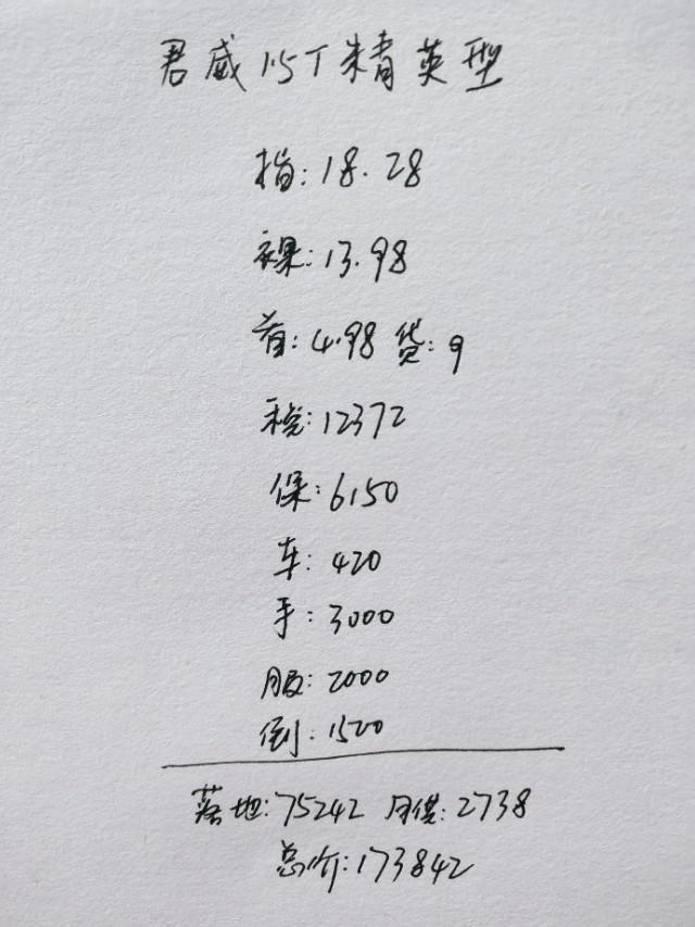 追求极致性价比，喜提别克君威，我这个价格买贵了吗？