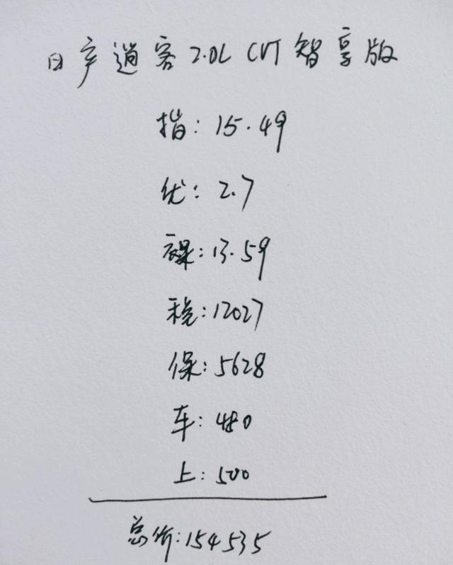 日产逍客2.0L智享版提车记，空间满意，大家看看我的价格便宜吗？