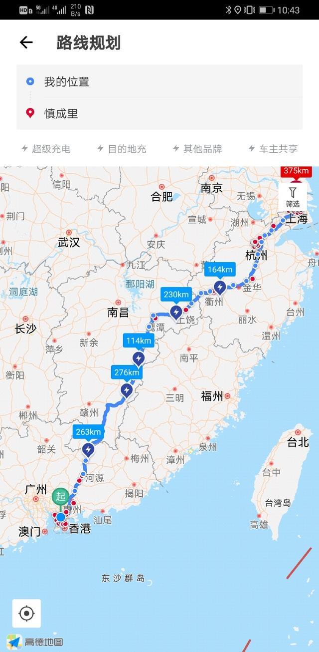 国产MODEL3标续到底能不能跑长途？