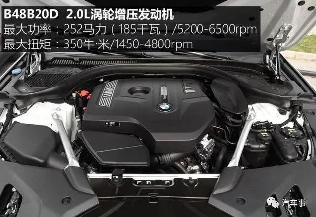 46.4万落地宝马530Li，开了8690公里，车主：想说一句实在话