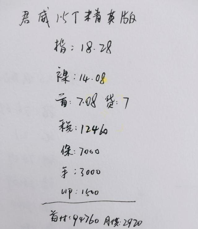 放弃思域喜提别克君威1.5T，空间油耗满意，分享2000公里用车感受