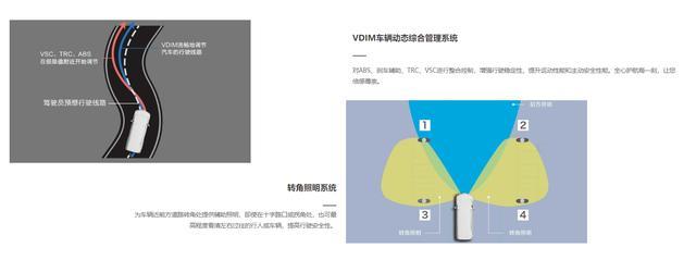 港版埃尔法到货，有钱人的世界太精彩，买车就像买白菜