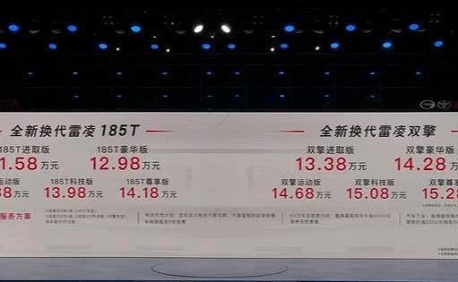 全新一代丰田雷凌到店，新外观+新内饰，全系标配8气囊，又要火