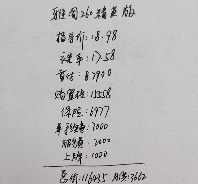 喜提雅阁1.5T精英版，车主：1.5T动力很给力，我的价格买贵了吗？