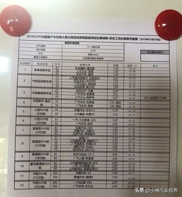 关于标致508L车黑  现实想拍一拍你