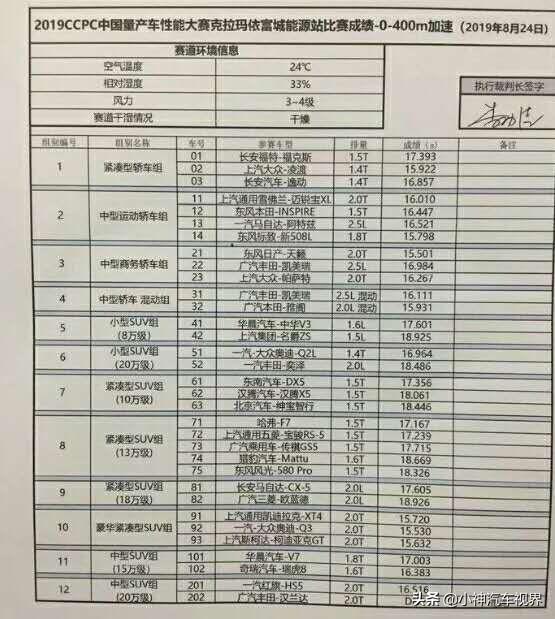 关于标致508L车黑  现实想拍一拍你