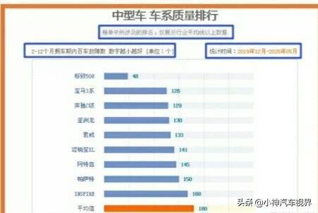 关于标致508L车黑  现实想拍一拍你