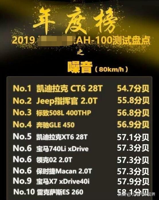 关于标致508L车黑  现实想拍一拍你