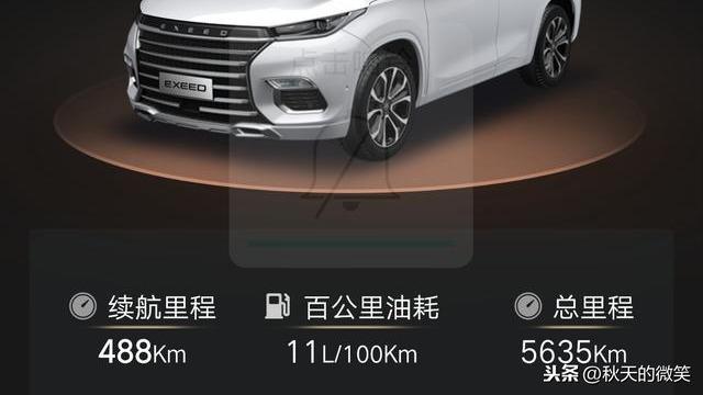 小伙16万购买奇瑞星途TX，半年的使用感受全部告诉你