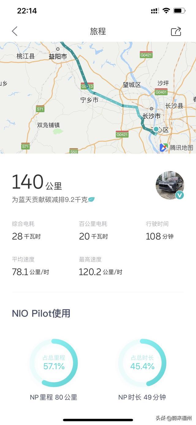 迟来的湖南首台南极星蓝辛巴签名版提车作业