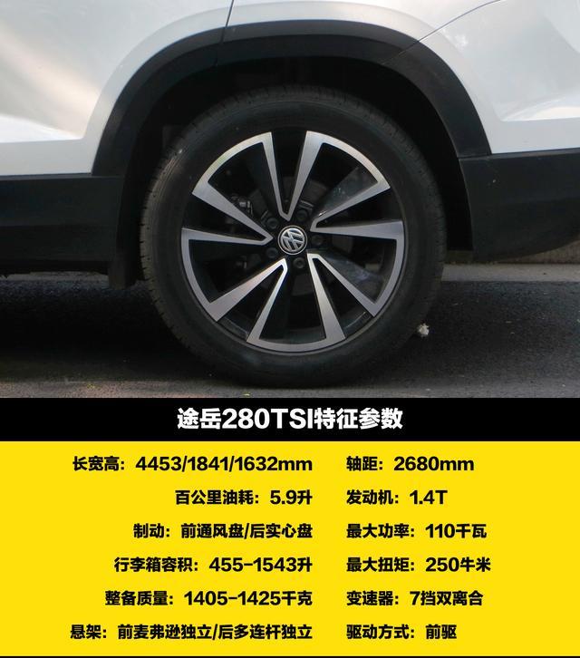 有人提了这辆途岳，算是明白人